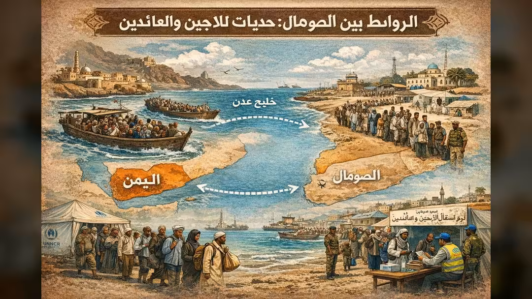 الروابط بين اليمن والصومال (ai)
